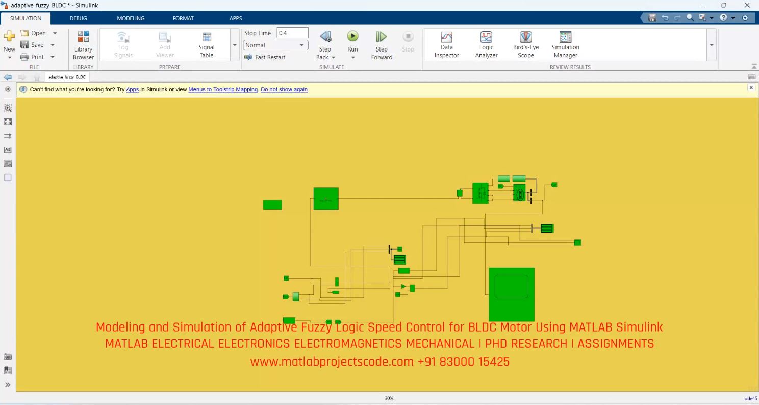 Modeling and Simulation of Adaptive Fuzzy Logic Speed Control for BLDC Motor Using MATLAB Simulink
